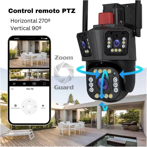🛡️ Zoom Guard — Cámara de Seguridad Triple Lente